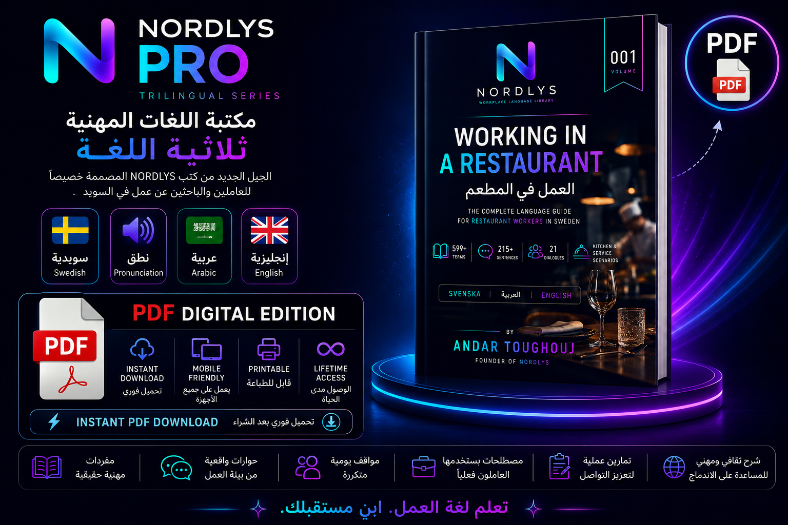 سلسلة NORDLYS PRO